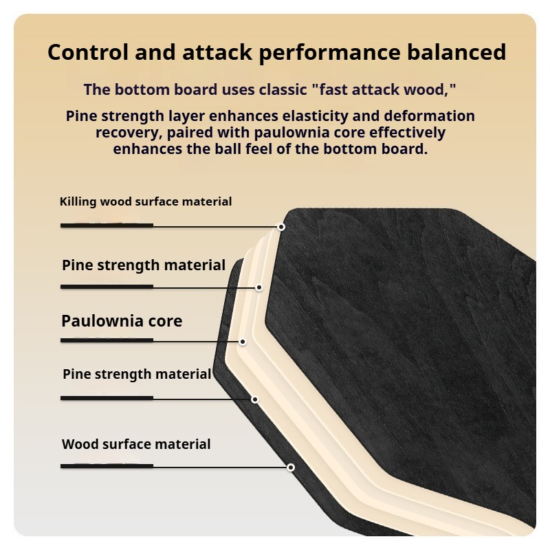 Professional Hexagon PingPong  - Table Tennis Grip Tape recension och pris